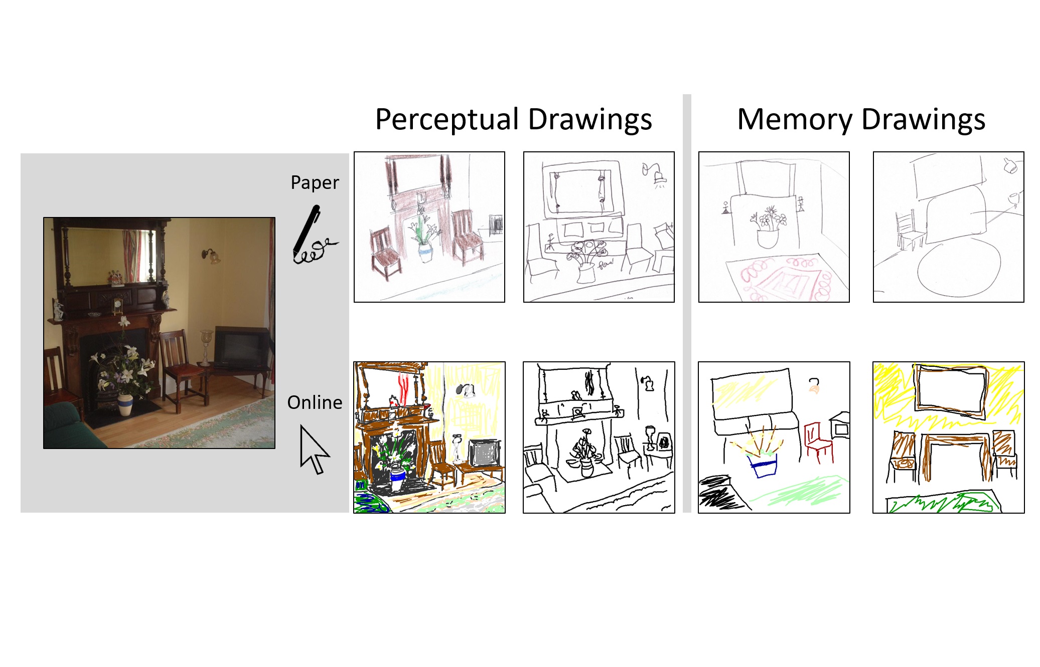 Creating Drawing Experiments